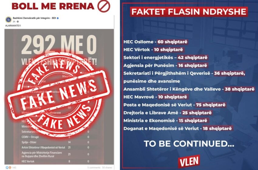  VLEN i reagon BDI-së: Boll më me rrena, ja sa shqiptarë u punësuan!