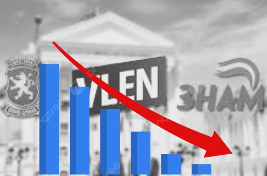  ASh Sela: Qeveria VMRO-VLEN, Qeveri e inflacionit dhe shkatërrimit të ekonomisë familjare