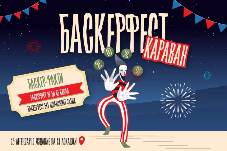 Почнува Баскерфест 2025: Караван на улична уметност со преку 25 артисти на 13 локации во девет градови