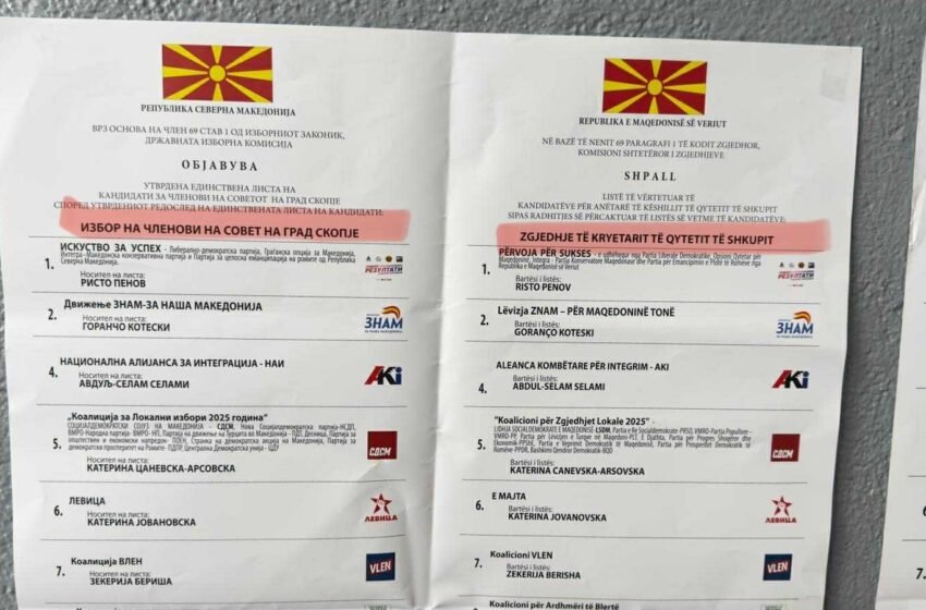  KSHZ bën gabim drastik në listën e këshilltarëve të kryeqytetit