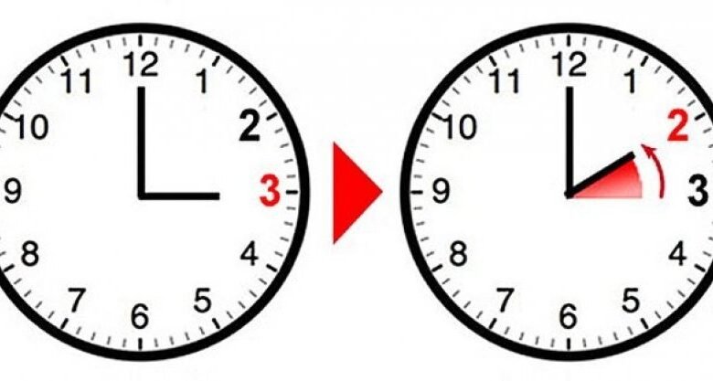  Nga e diela nis ora dimërore, akrepat kthehen një orë pas