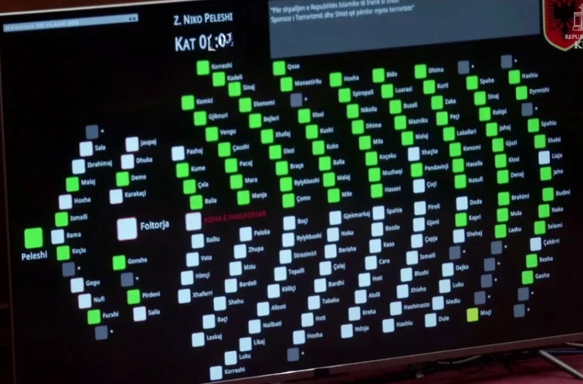  Kuvendi i Shqipërisë shpall Iranin shtet sponsor të terrorizmit